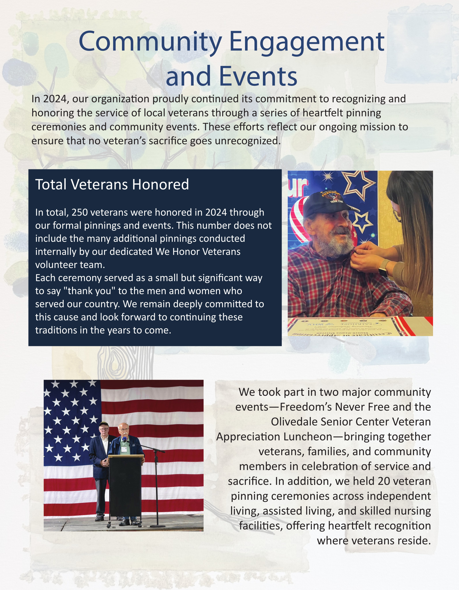 2021 Annual Report cover