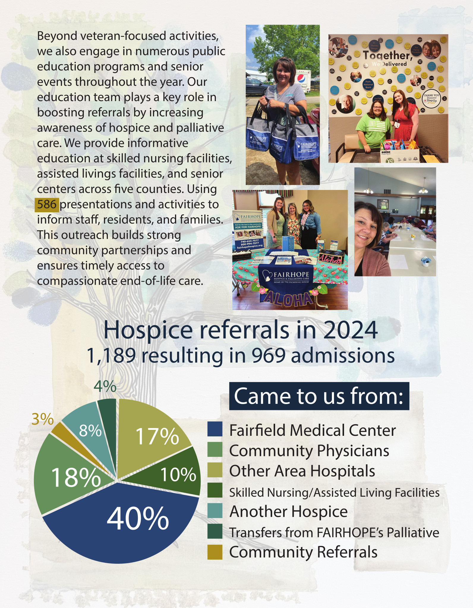 2021 Annual Report cover