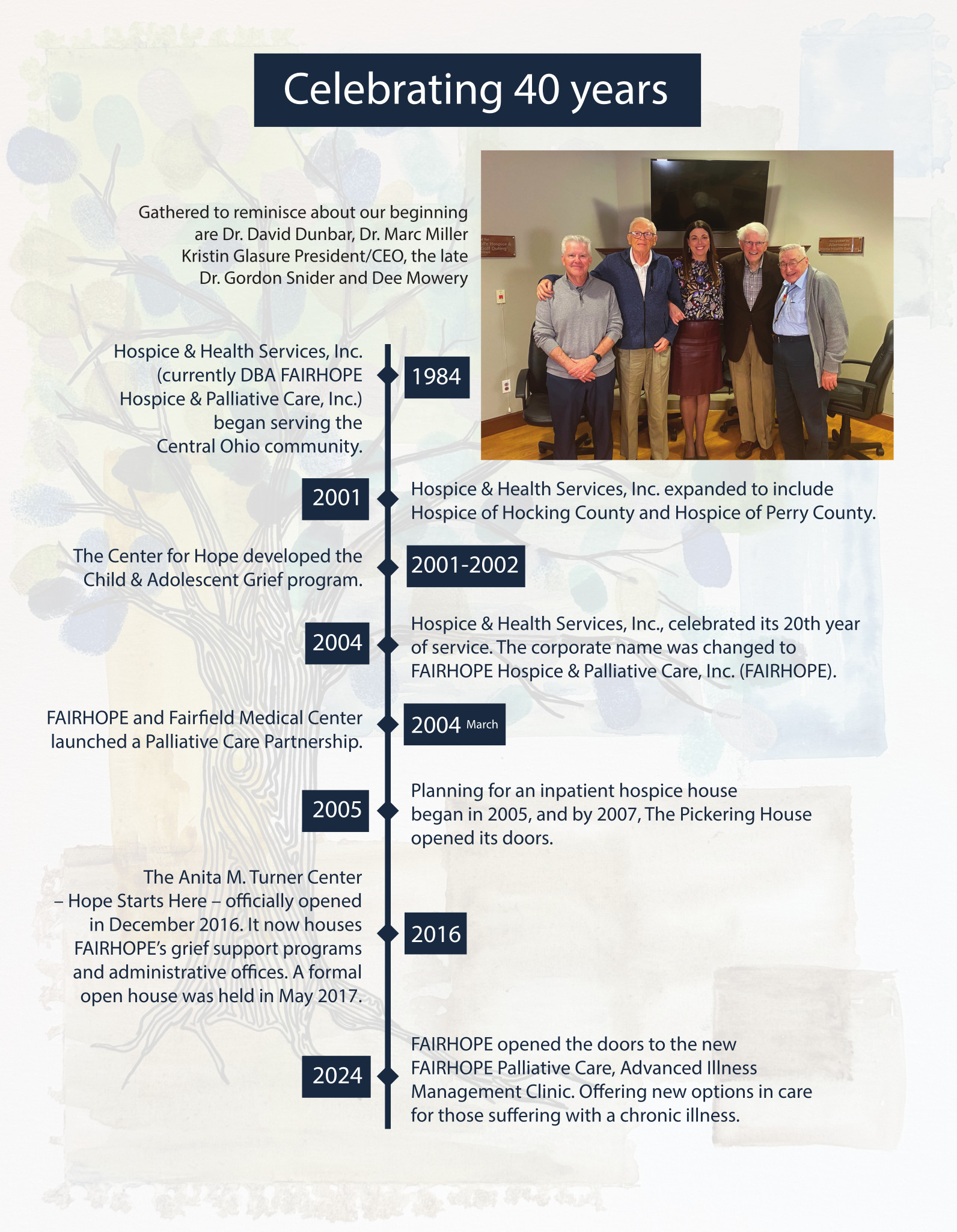 2021 Annual Report cover